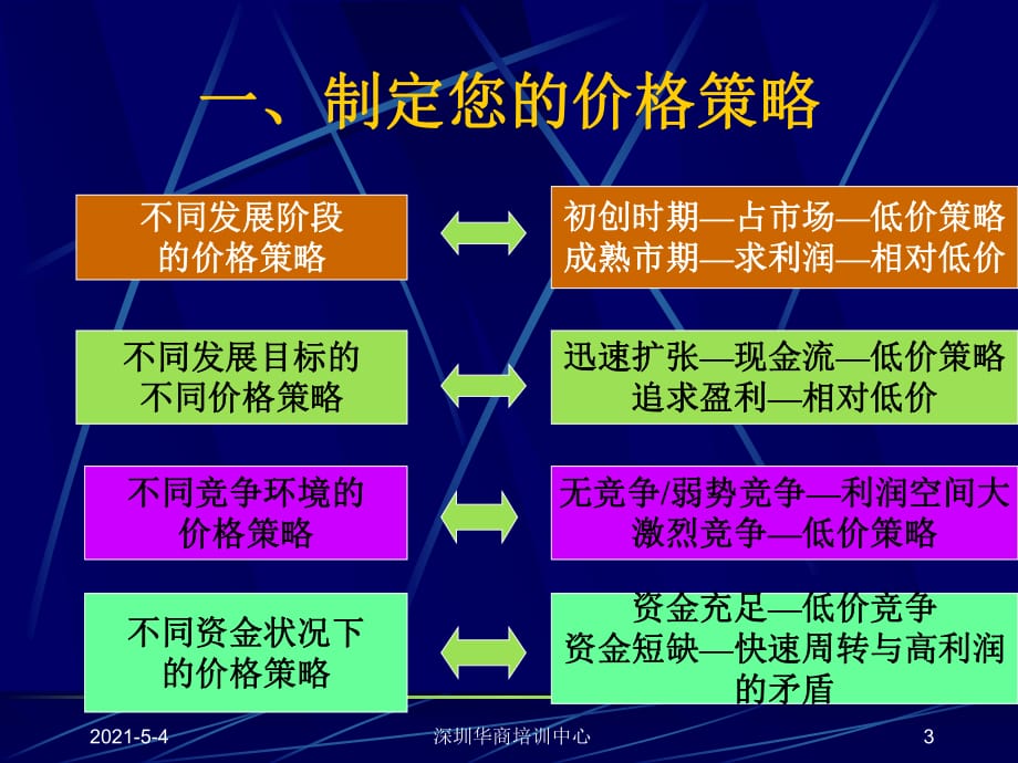 关于5G手机价格_华办最新款什么价格手机_价格手机贵还是自行车贵