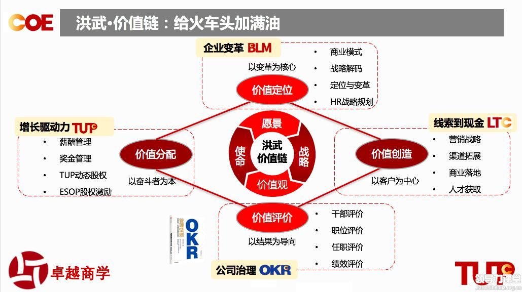 启用手机5a是什么意思啊_手机在哪启用5g_启用手机5g用处