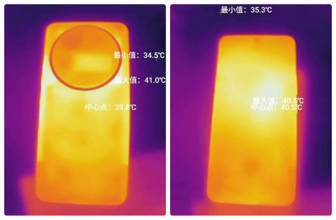 网络用5g和网线哪个好_5g网络怎么用更快_网络用5g好还是4g好