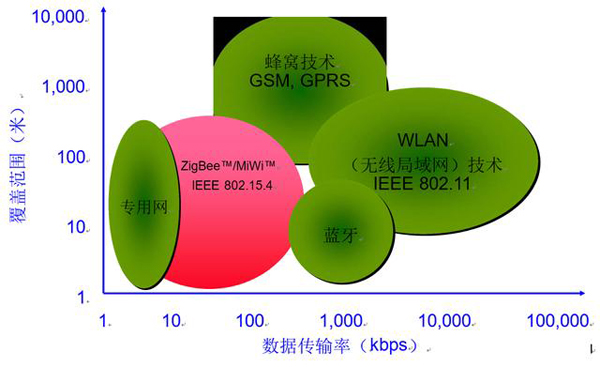 4g手机不用5g网络能用吗_5g网络可以用4g的手机_5g手机可以使用4g网络