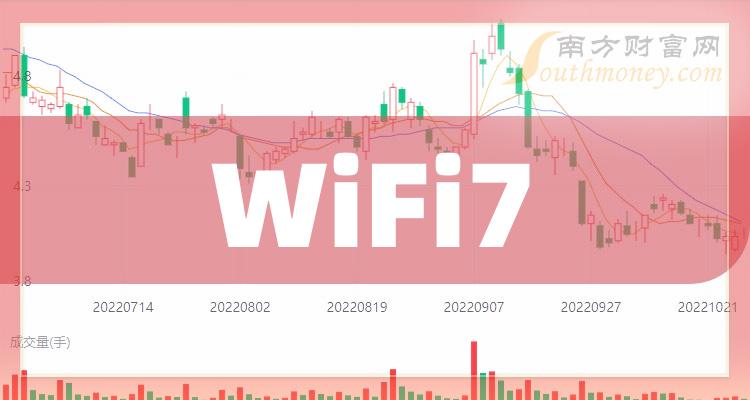 5g手机可以使用4g网络_5g网络可以用4g的手机_4g手机不用5g网络能用吗