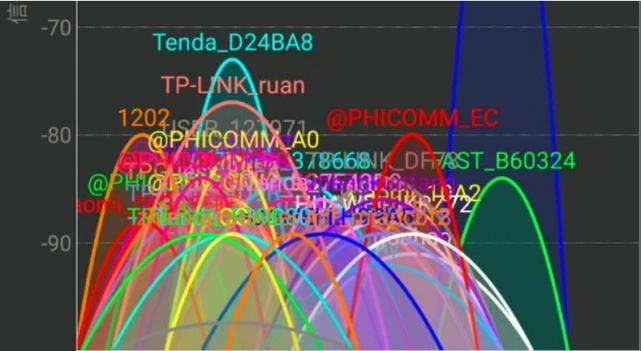 5g手机可以使用4g网络_4g手机不用5g网络能用吗_5g网络可以用4g的手机