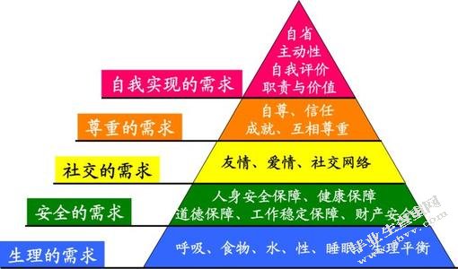 5g室内分布怎么施工_5g室内覆盖设计_5g网络室内规划