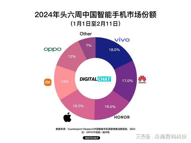 5g手机下沉计划_下沉计划是什么意思_5g下沉