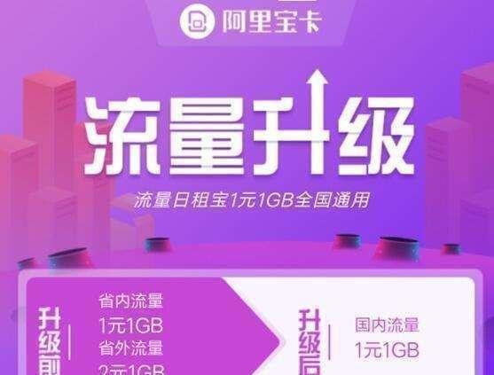 5g网络价格有什么优惠_5g网络的使用价格_5g网络价格标准制定