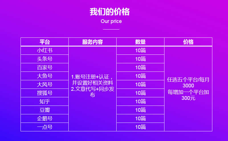 5g网络价格标准制定_5g网络的使用价格_5g网络价格有什么优惠