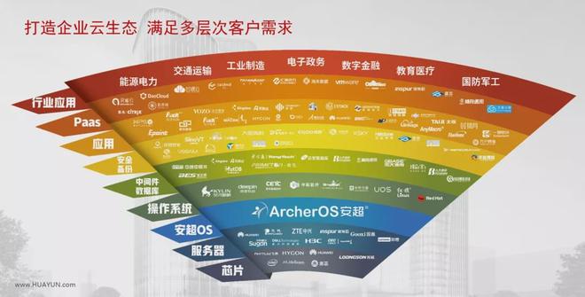 国内5g网络覆盖区域_国内5G网络分布_中国5g分布