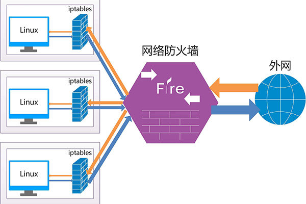 临沧市5g试验移动签约_临沧5g网络开通_临沧有5g信号吗