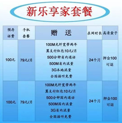 电信5g网络接入不了_电信5g接入点是多少_电信5g网络接入点是什么