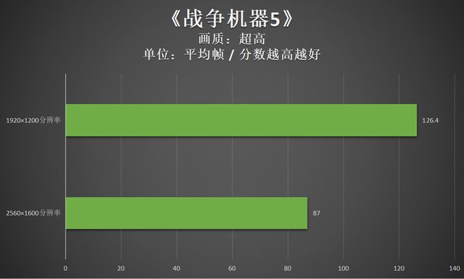 5G频段揭秘：手机型号如何支持不同频段？