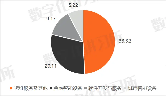 5g手机能上网吗_5g手机能5g上网吗_能上网手机显示无法连接互联网