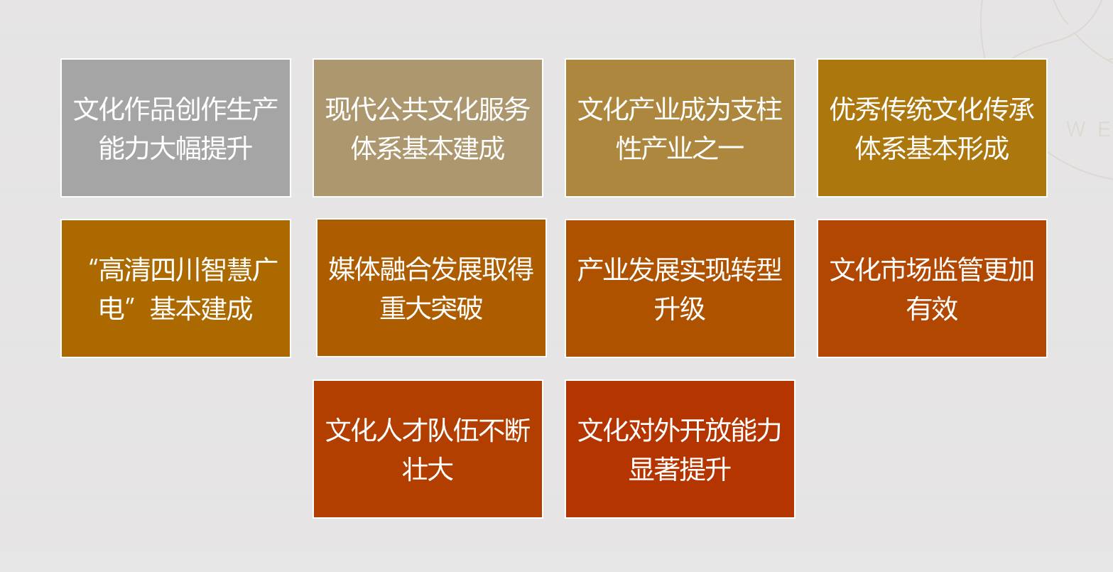 5G网络达州开通没有_南部县开通5g网络没有_达州有没有5g信号