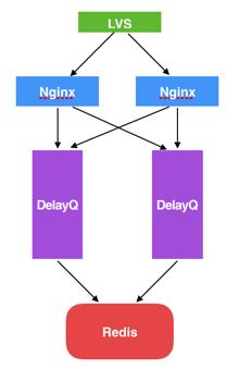 5g网络nas什么_nas网络存储器怎么用_nas网络存储ldap