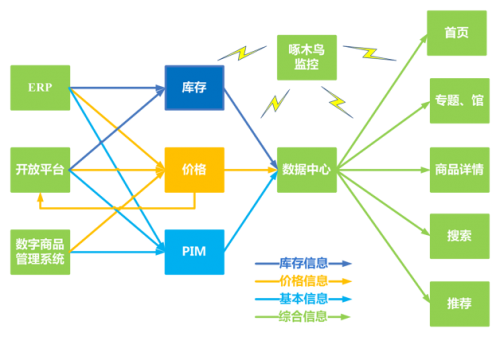 5g网络全覆盖的城市是_5g网络覆盖区域_5g网络全国全覆盖