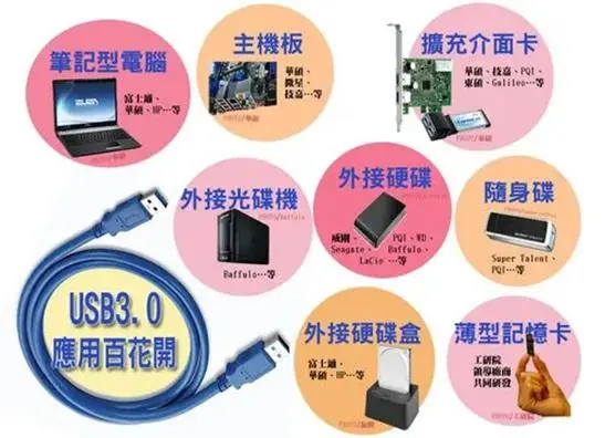 2G手机困境：5G网络的诱惑与连接方法大揭秘