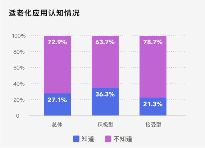 邵阳市5g基站建设规划_邵阳5g网络发展_邵阳5g网络什么时候普及