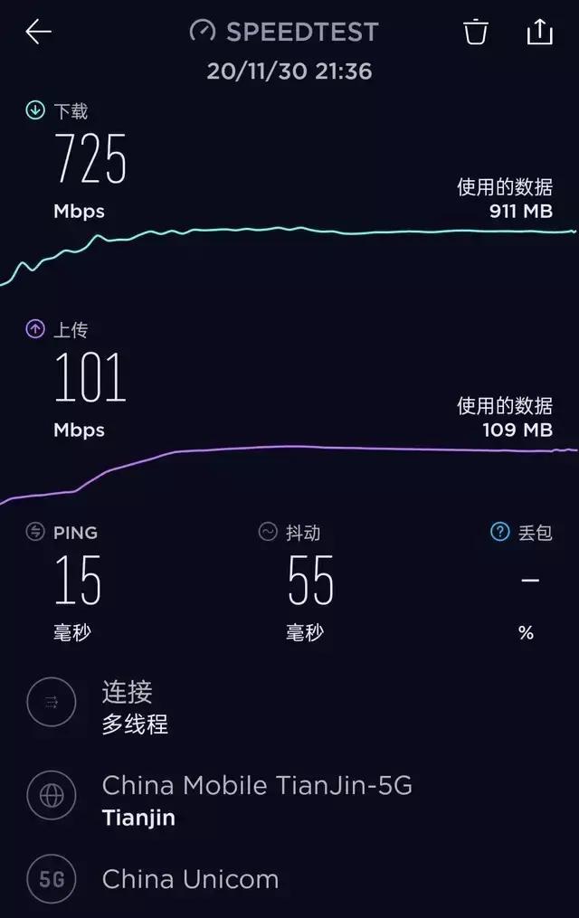 5g网速设置_网络怎么调5g_5g网络应该怎么调