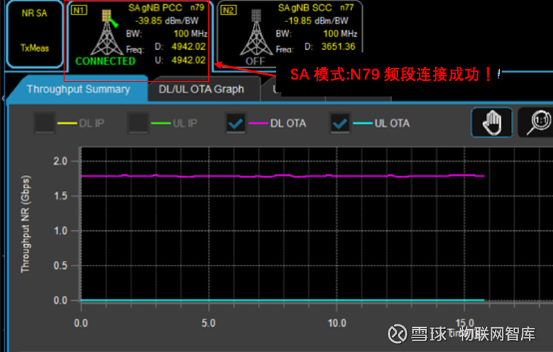 5g网络应该怎么调_5g网速设置_网络怎么调5g