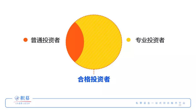 5g网络什么时候开始投资_现在投资5g来得及吗_5g网络投资多少钱