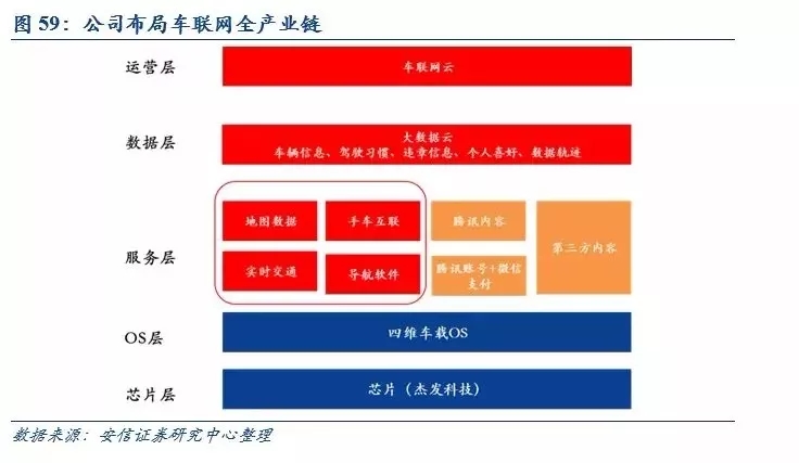 真我gt手机在哪里开5g_真我gtneo开启5g_真我手机5g开关在哪里