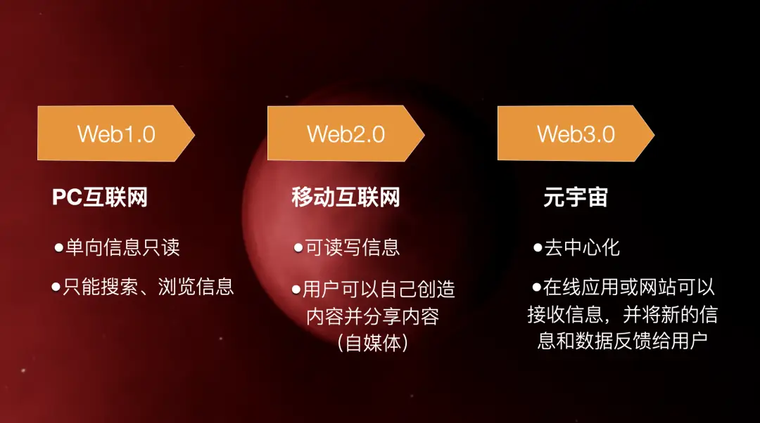 5g经常断开_手机把5g关掉就断网了吗_手机的5g网络经常断开