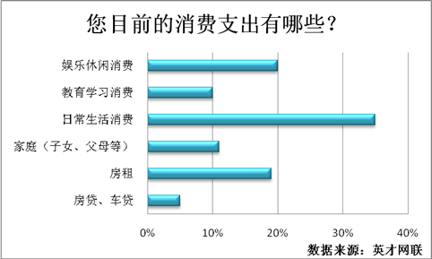 没5g网买5g手机有用不_买了5g手机却没5g网怎么办_买个5g手机没有5g网