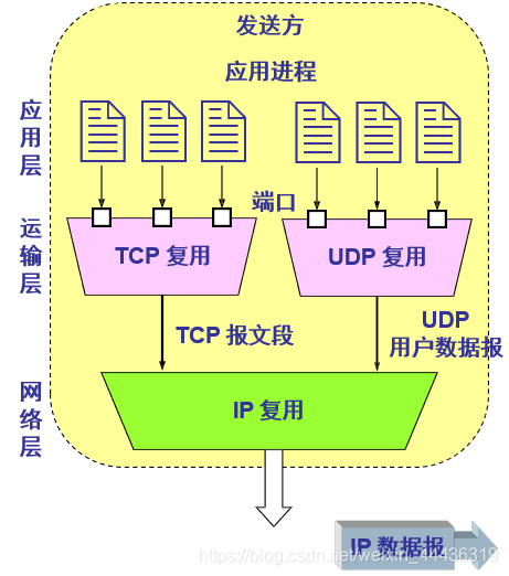 为何4G手机在某些地区更胜5G：信号稳定性与建筑物影响详解