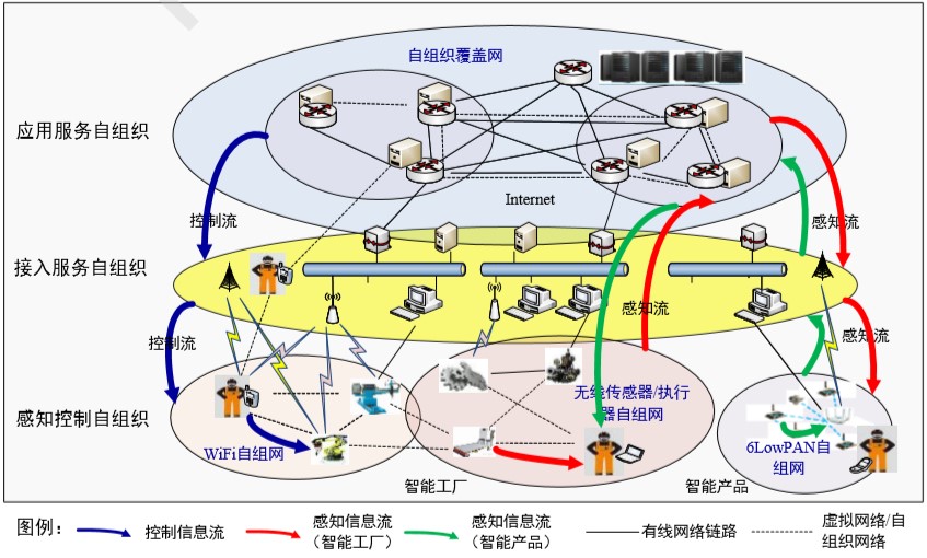 手机4g比5g好为什么_手机好玩的游戏_手机好卡怎么办快速简单的方法