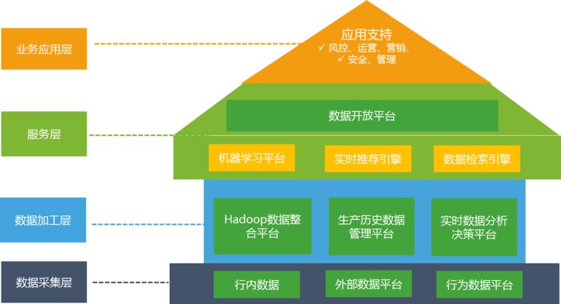 手机好卡怎么办快速简单的方法_手机好玩的游戏_手机4g比5g好为什么