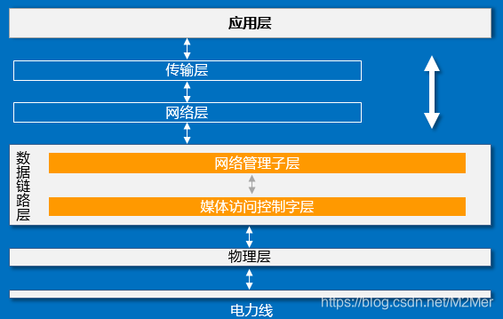 手机好玩的游戏_手机好卡怎么办快速简单的方法_手机4g比5g好为什么