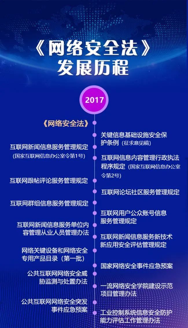 控制网络连接的软件_控制网络开关的app_5g网络怎么控制