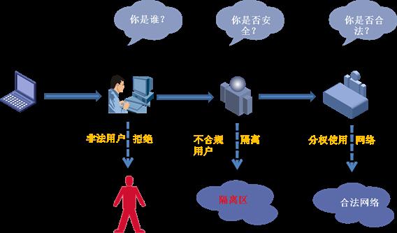 5g网络散热材料_5g散热概念股_国内5g散热材料龙头是哪家