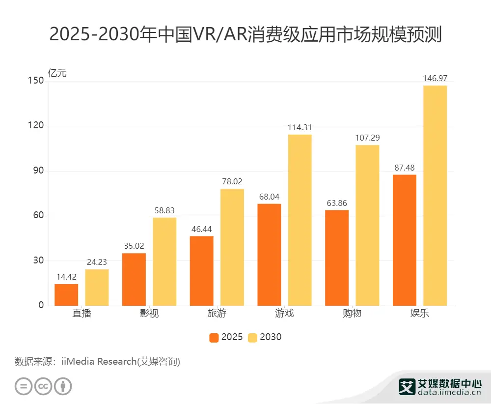 大悟有5g基站吗_湖北5g网络_大悟有5g网络吗