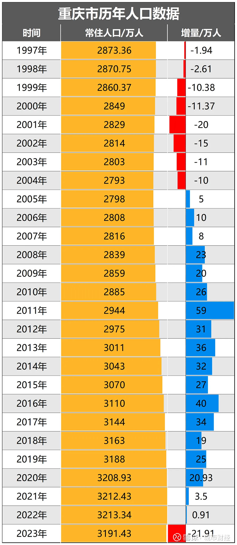 大悟有5g基站吗_湖北5g网络_大悟有5g网络吗