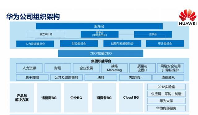 华为设置手机底部三个按键_华为手机5g 设置_华为设置手机铃声