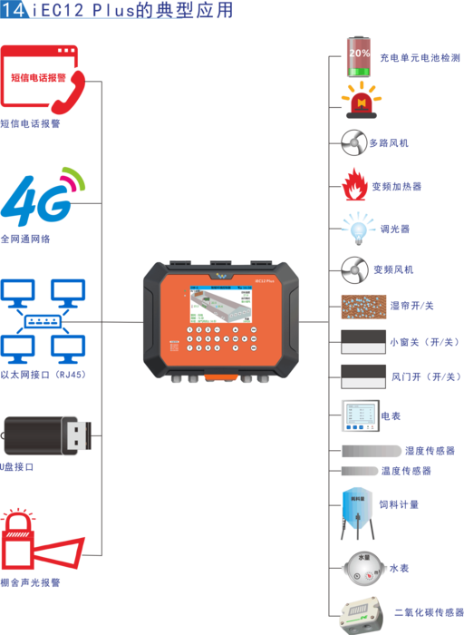 可以升级五g的手机_手机卡可以升级成5g手机卡_手机卡能升5g了不