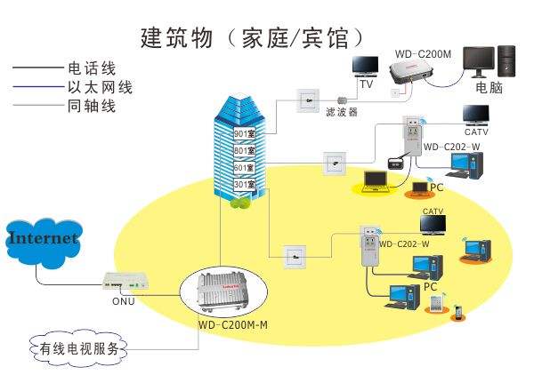 5gcpe和5g手机_手机壁纸_5g手机多少钱