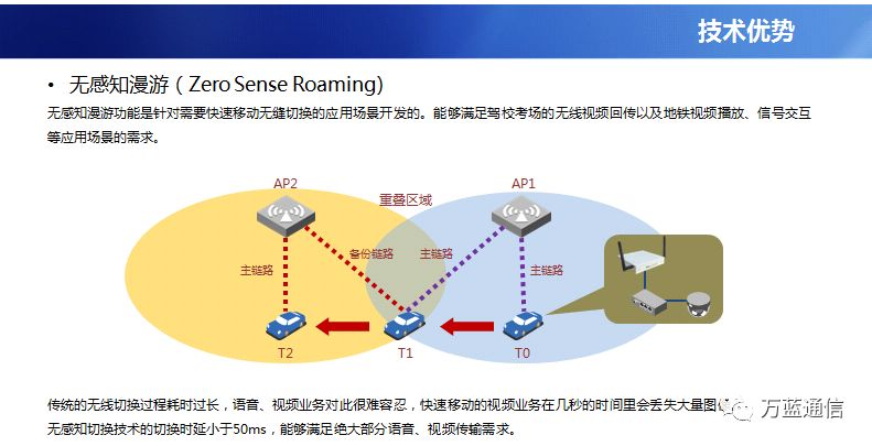 5g手机多少钱_5gcpe和5g手机_手机壁纸