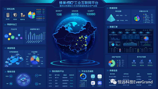 山东移动网络连接失败怎么回事_山东移动网络部_山东移动5g网络