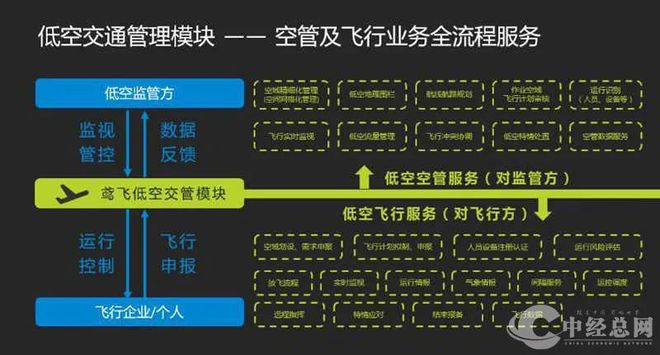 关闭网络游戏的后果_vivo的5g网络关闭_关闭网络游戏