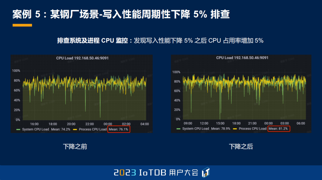 以后买手机买5g_想买新手机却又怕5g_我想买5g手机