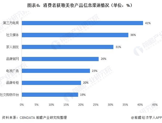 5g手机回收江湖_5g手机回收价格_高价回收智能手机