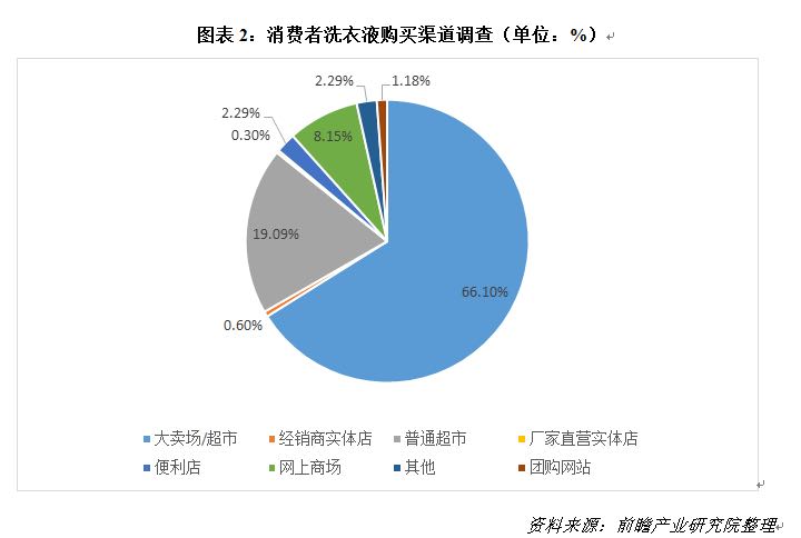 高价回收智能手机_5g手机回收价格_5g手机回收江湖