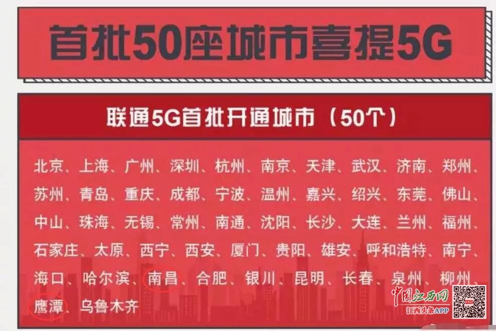 南昌有5g网络了吗_南昌5g信号覆盖范围_南昌网络有限公司