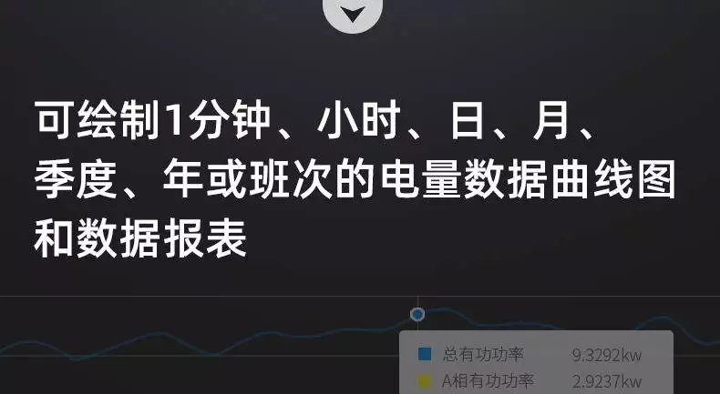 5g电费太高_手机连接5g网络是不是很费电_手机交电费显示网络错误