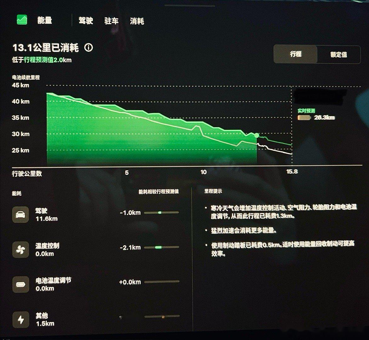 手机交电费显示网络错误_5g电费太高_手机连接5g网络是不是很费电