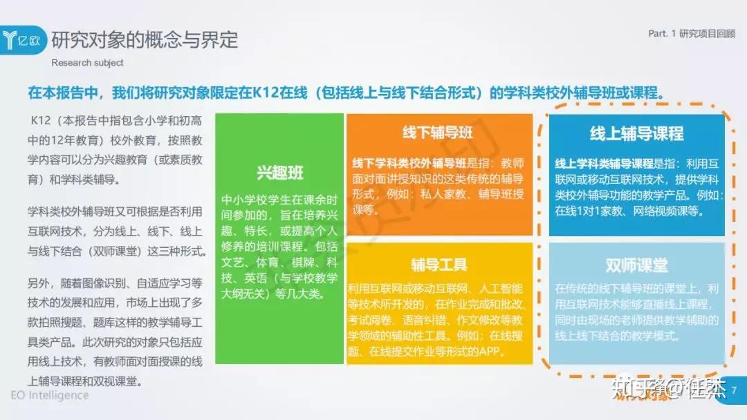 适应网络特点_适应网络课程英语_5g网络多久适应