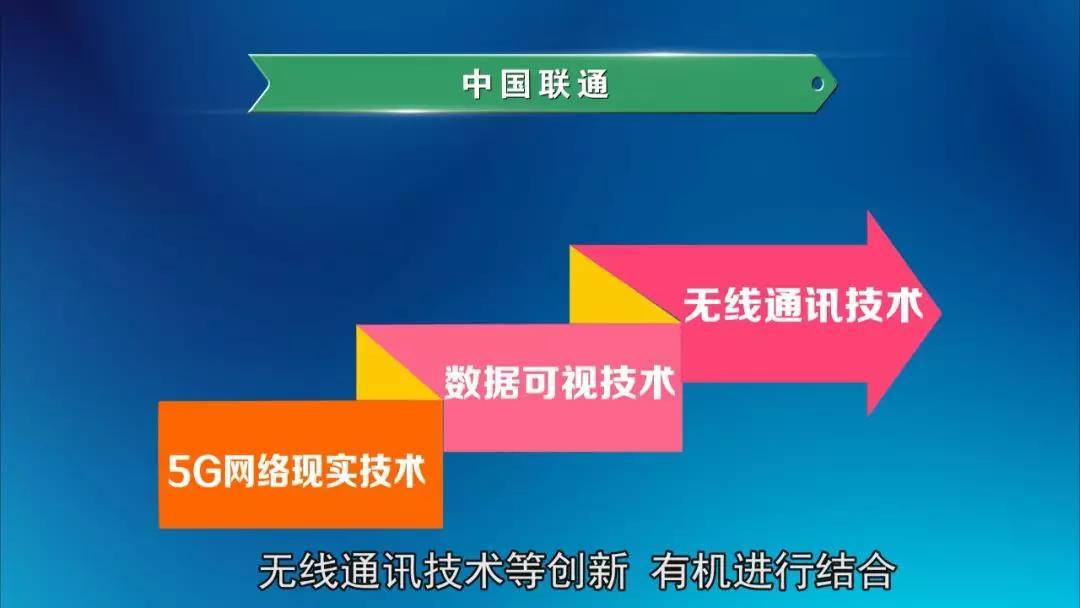 3g手机如何调成5g手机_手机调成5g_手机调成5g网络