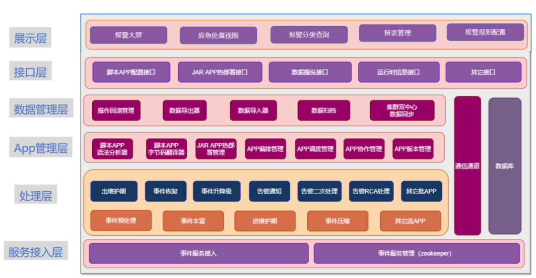 3g手机如何调成5g手机_手机调成5g网络_手机调成5g