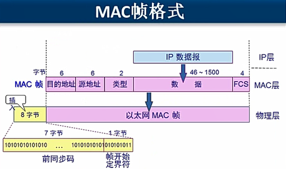 手机调成5g_手机调成5g网络_3g手机如何调成5g手机